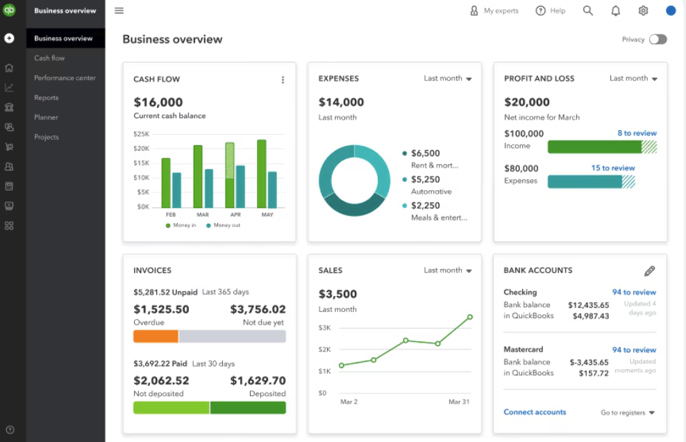 Disorganized expense tracking with receipts, invoices and paperwork scattered